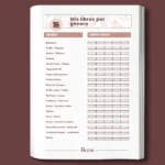 Página de la lista de libros por géneros del Diario de Lecturas Fikzia